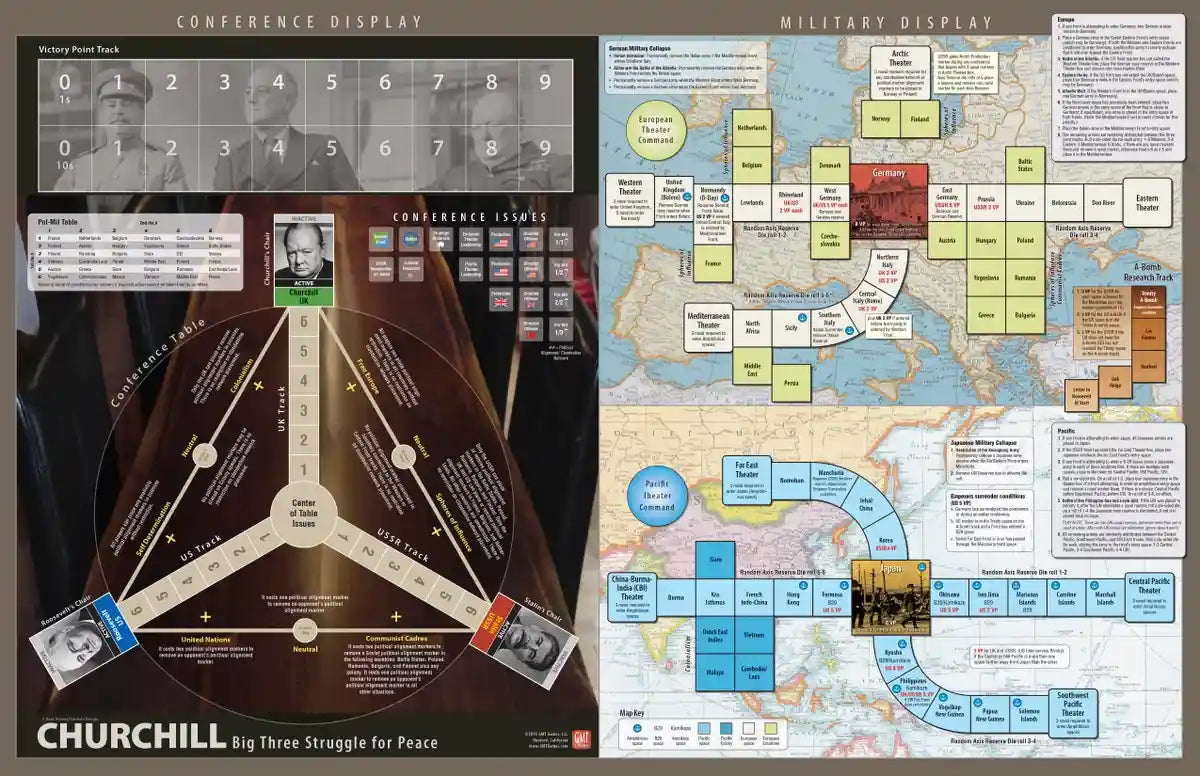 Churchill Board Game (İngilizce)