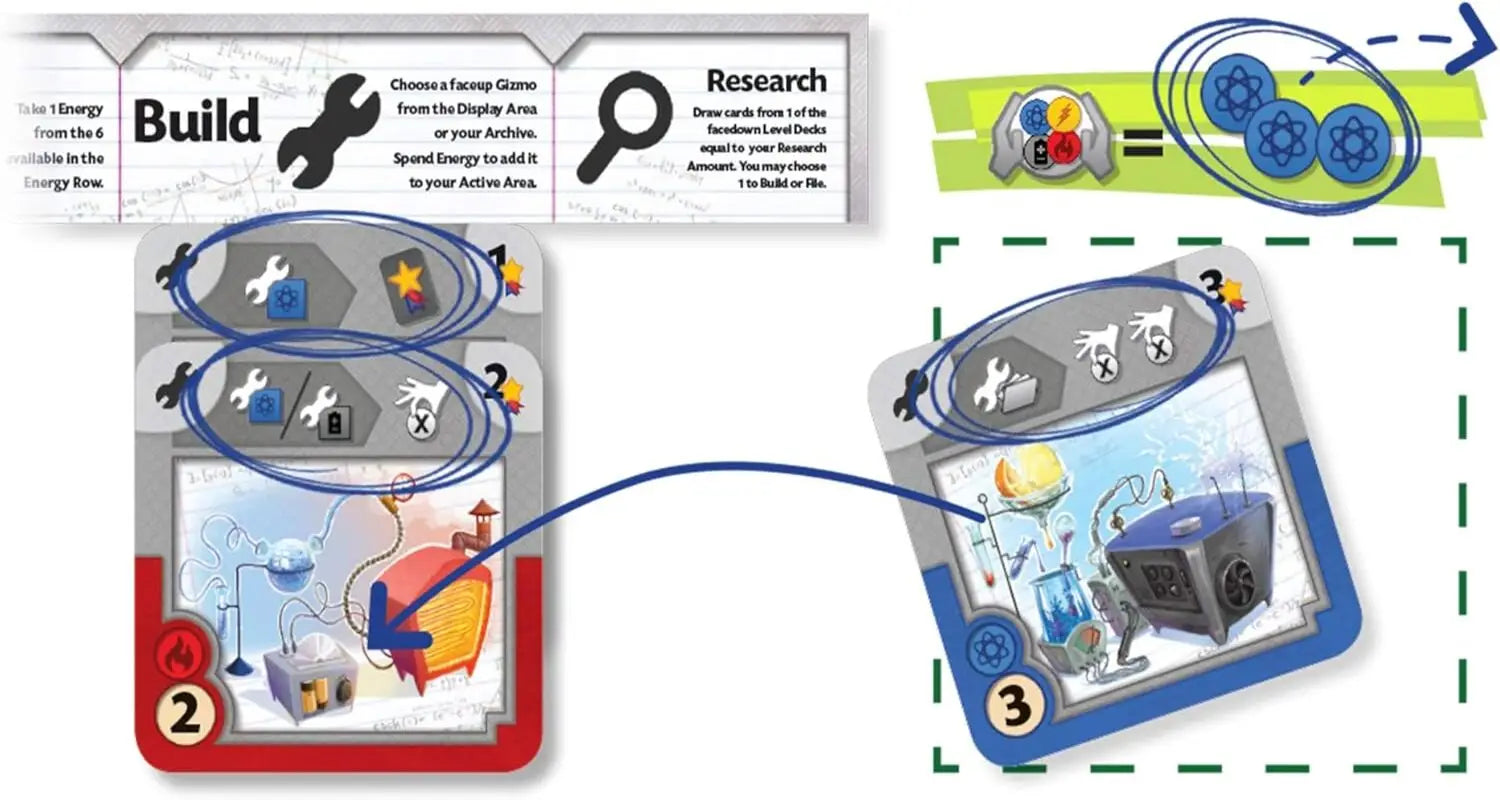 Gizmos (2nd Edition) (İngilizce / Dil Bağımsız)