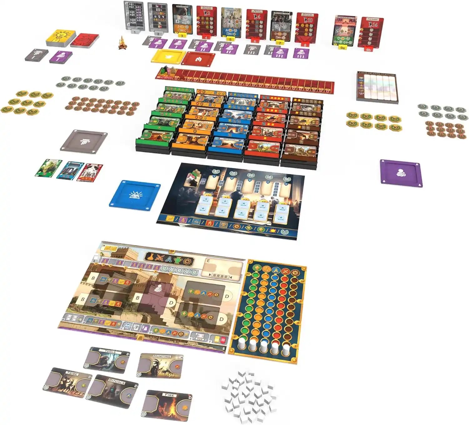 Path of Civilization (İngilizce / Dil Bağımsız)