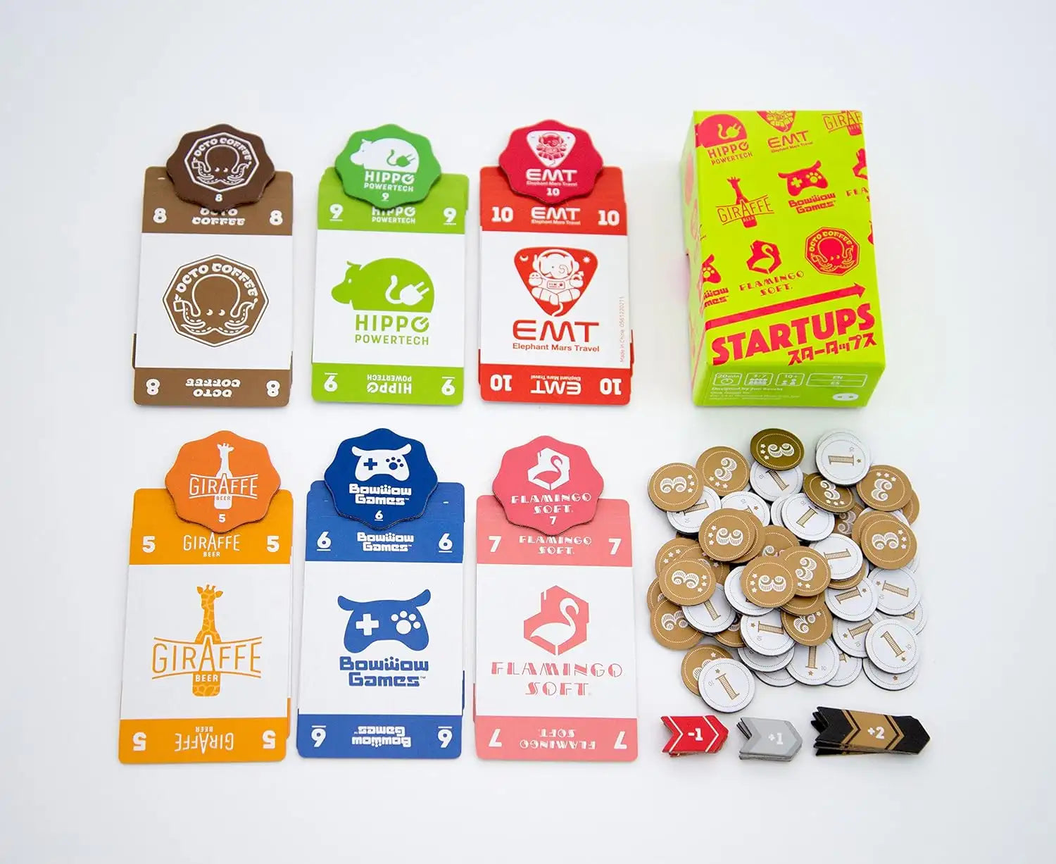 Startups (İngilizce / Dil Bağımsız)