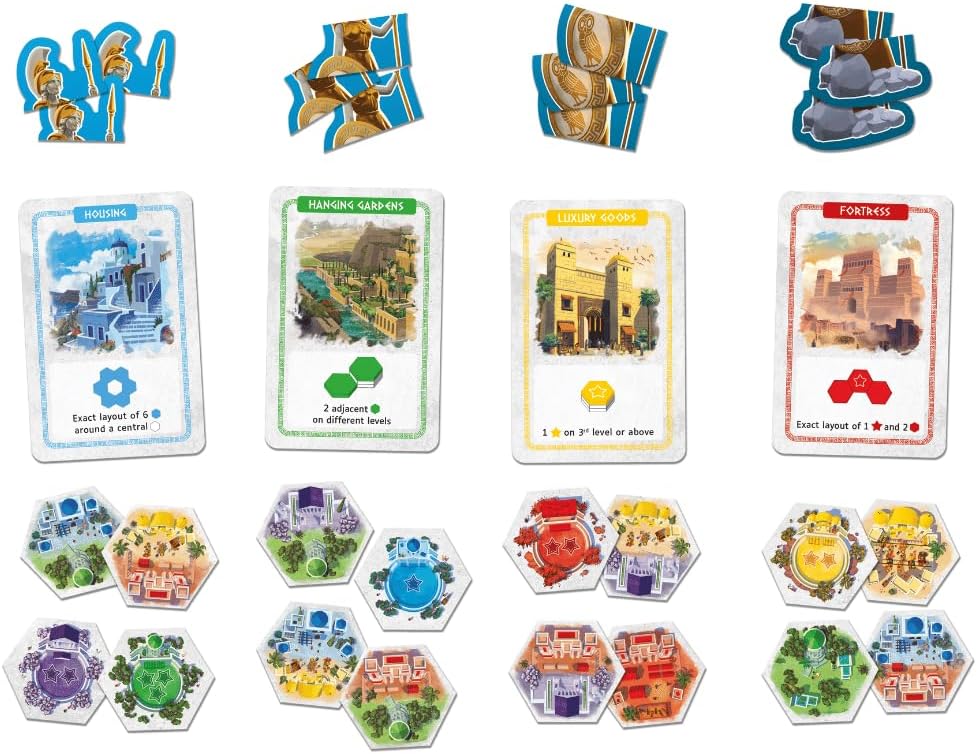 Akropolis Athena Expansion (İngilizce)