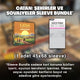 Catan: Şehirler ve Şövalyeler Sleeve Seti