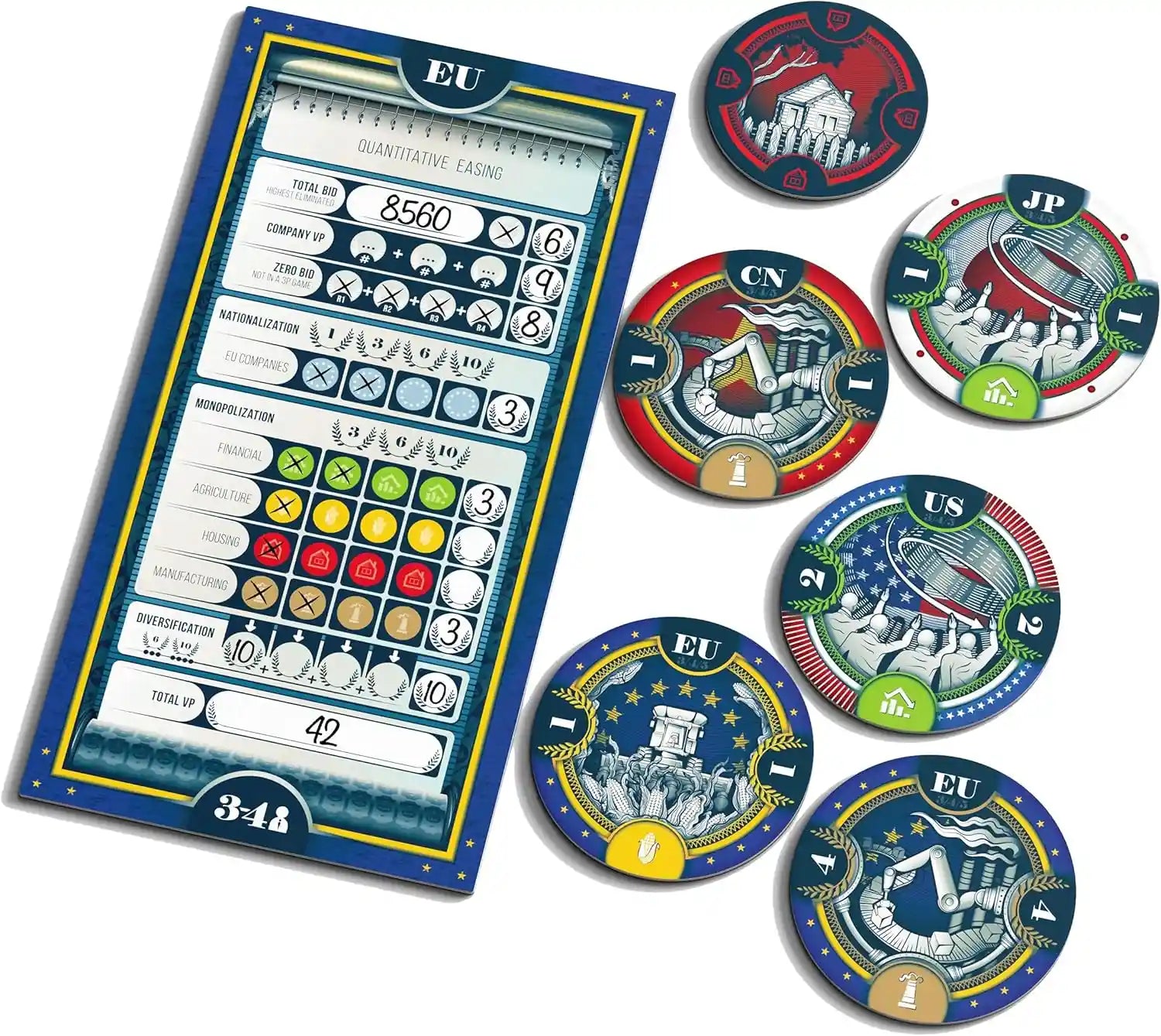 QE (İngilizce / Dil Bağımsız)