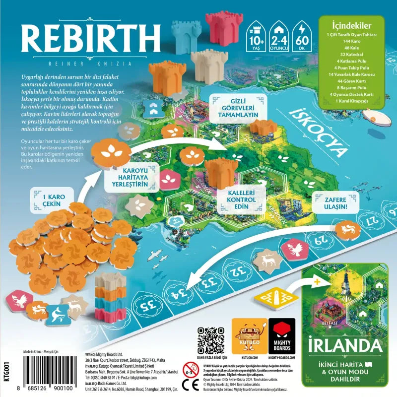 Rebirth: Yeni Çağa İlk Adım (Türkçe)
